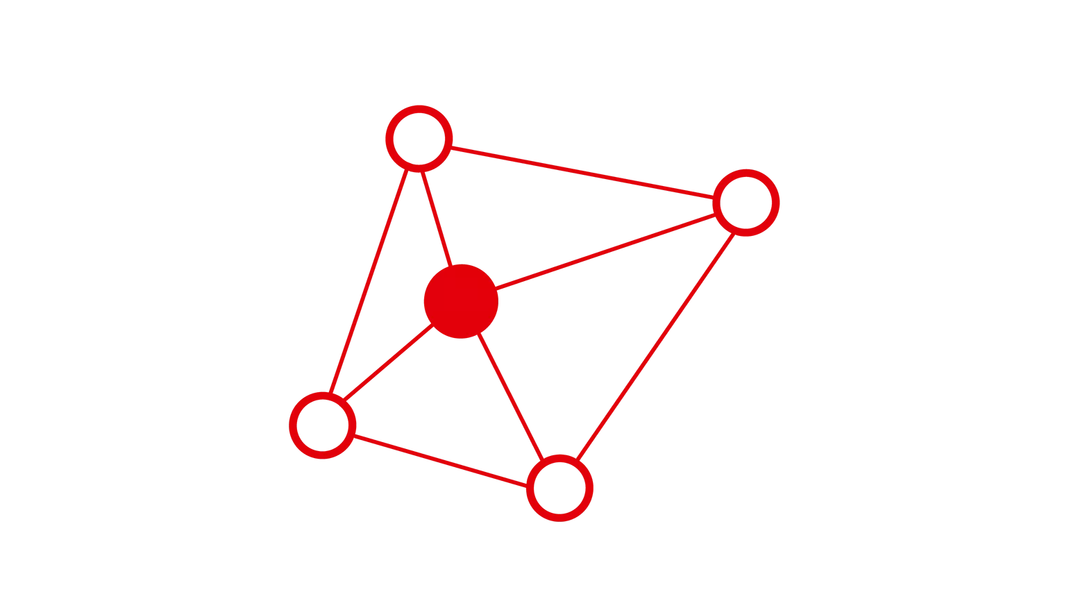 Icon Charge & Connect Webdarstellung