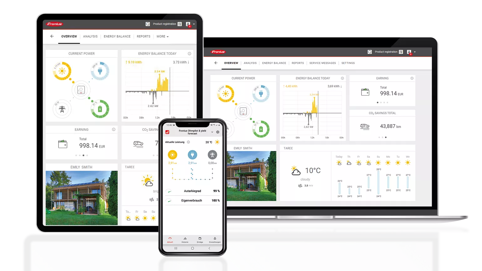 Solar Monitoring - Fronius Solar.web